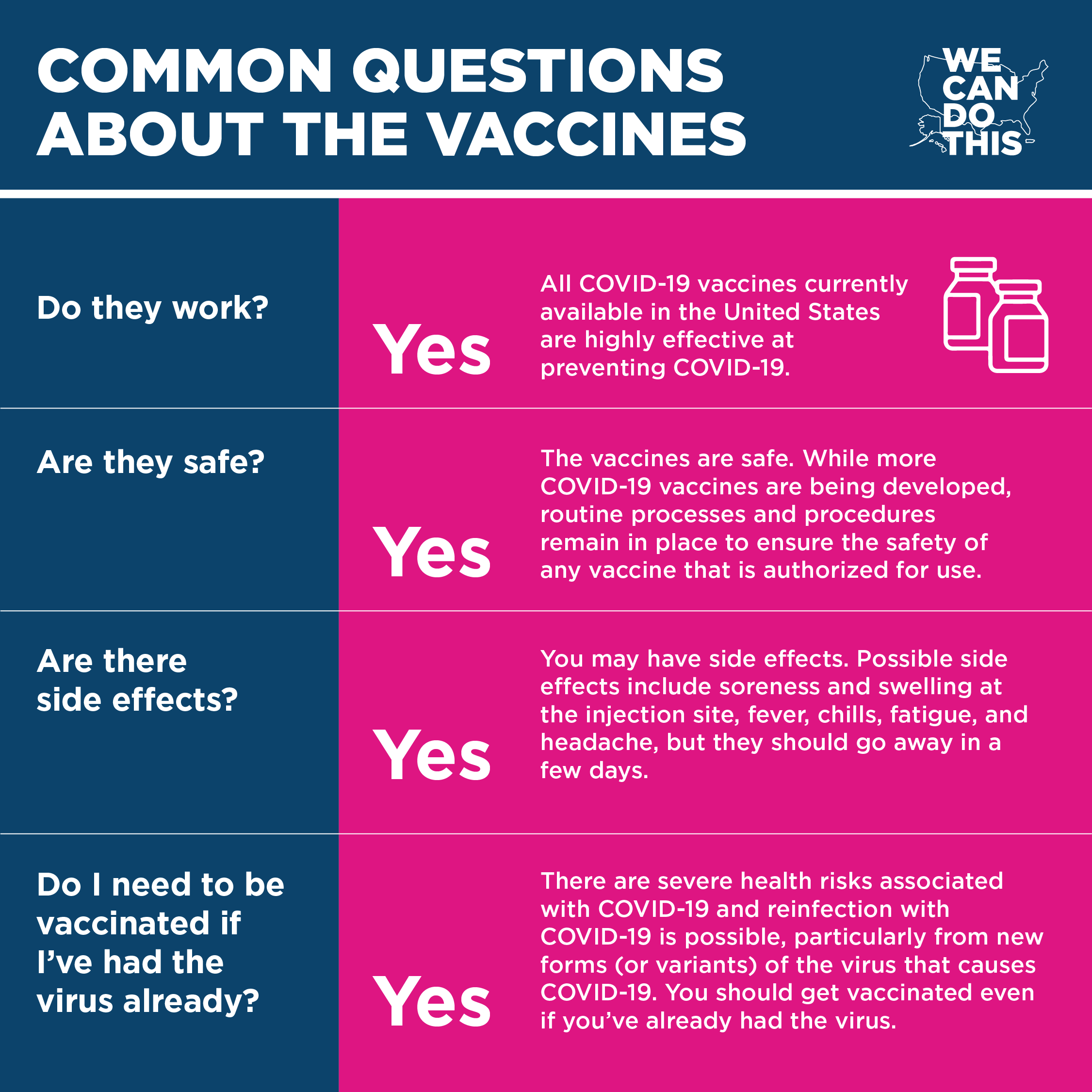 Post covid vaccine